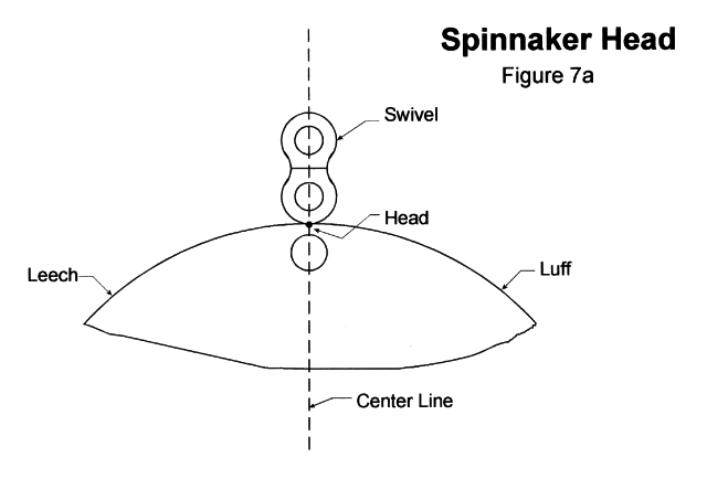 Figure 7a